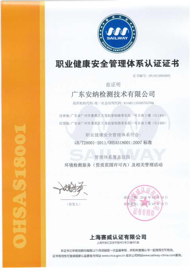 ISO职业健康安全管理体系认证 - 副本.png